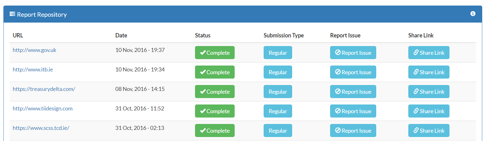 dashboard job summary dashboard
